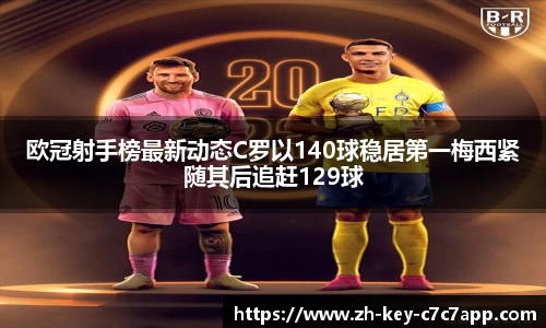 欧冠射手榜最新动态C罗以140球稳居第一梅西紧随其后追赶129球