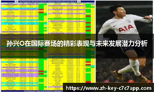 孙兴O在国际赛场的精彩表现与未来发展潜力分析