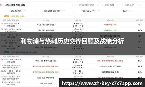 利物浦与热刺历史交锋回顾及战绩分析