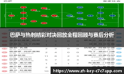 巴萨与热刺精彩对决回放全程回顾与赛后分析