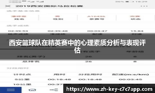 西安篮球队在精英赛中的心理素质分析与表现评估