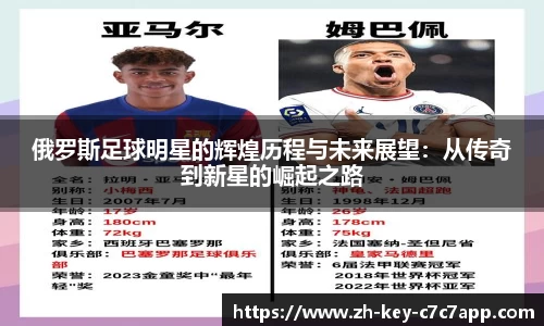 俄罗斯足球明星的辉煌历程与未来展望:从传奇到新星的崛起之路