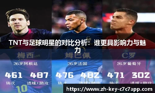 TNT与足球明星的对比分析:谁更具影响力与魅力