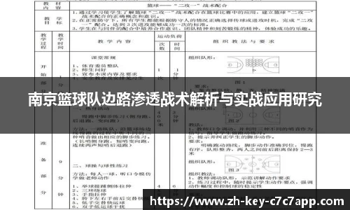 南京篮球队边路渗透战术解析与实战应用研究