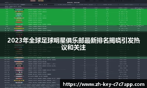 2023年全球足球明星俱乐部最新排名揭晓引发热议和关注